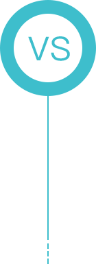 集中式部署与分布式部分技术对比 集中式部署与分布式部分技术对比