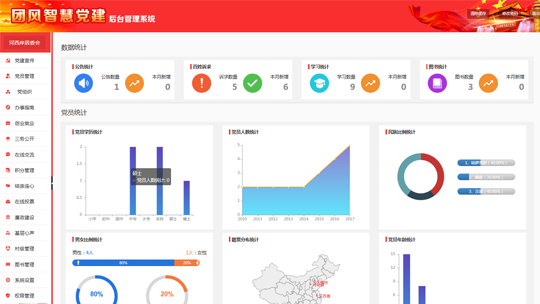 智慧党建系统后台之后台乐天堂fun88(中国)